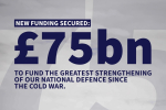 Gov.uk defence spending graphic 