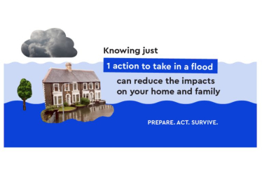 Environment Agency Flood Prevention Week graphic 